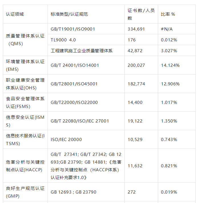 微(wēi)信圖片_20221018100603.png