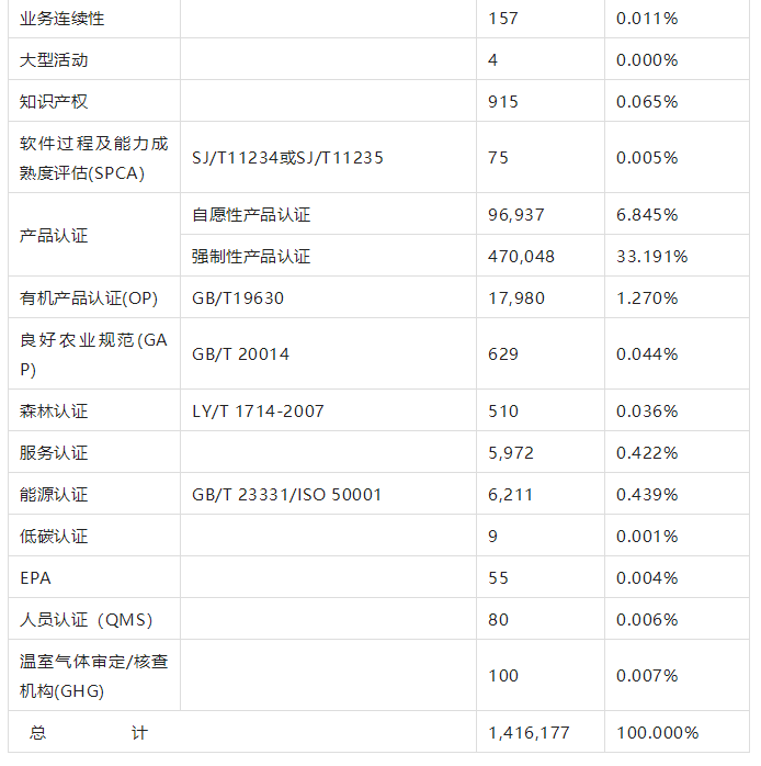 微(wēi)信圖片_20221018100534.png
